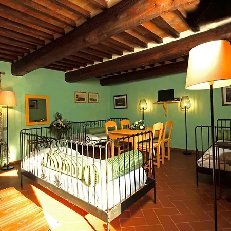 Castello Di Titignano